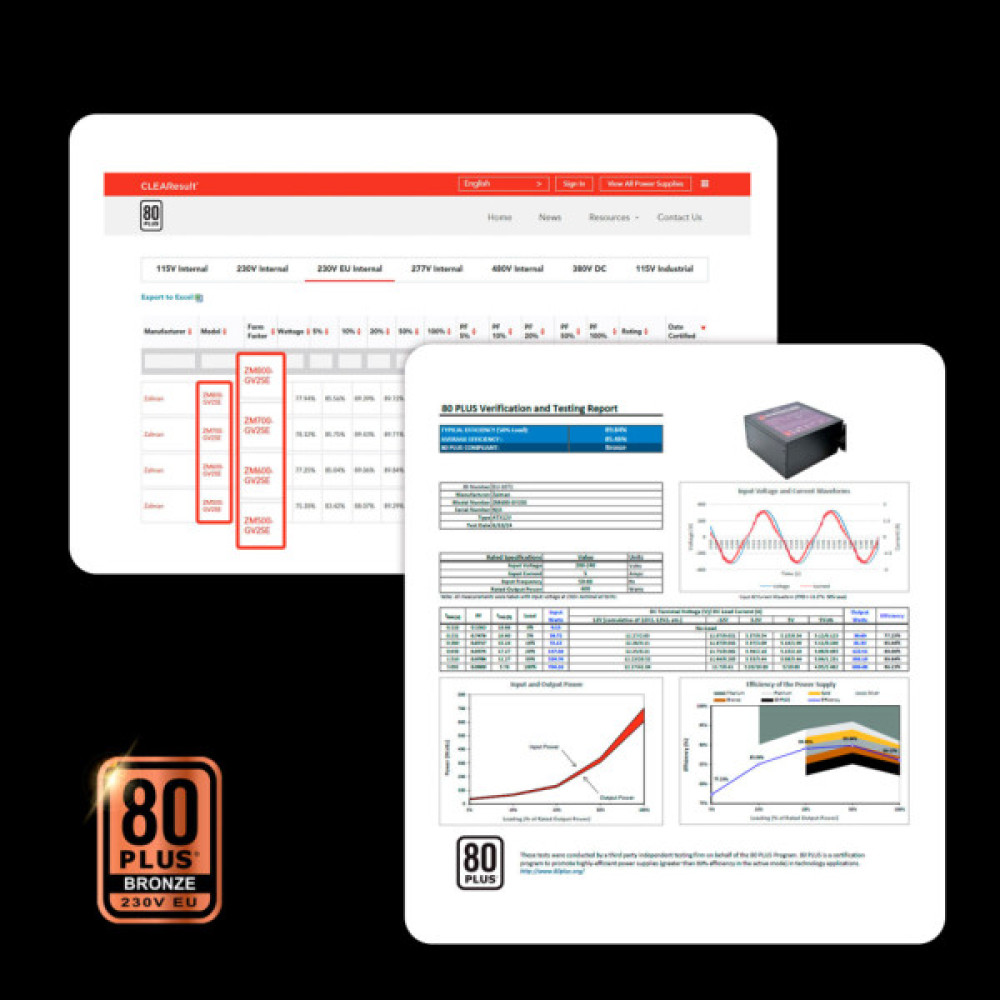 Блок живлення Zalman 600W (ZM600-GV2SE)