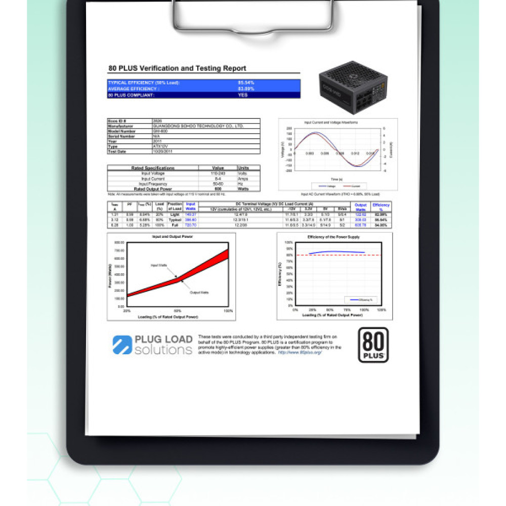 GAMEMAX GM-600 Modular