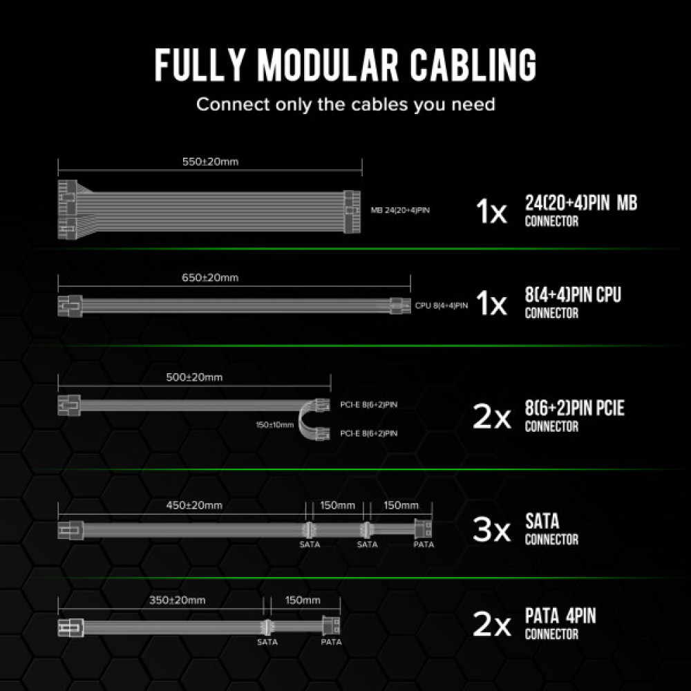 GAMEMAX GM-600 Modular