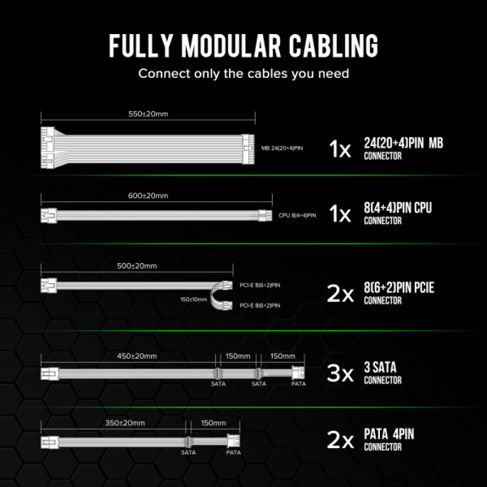 GAMEMAX GM-600 Modular