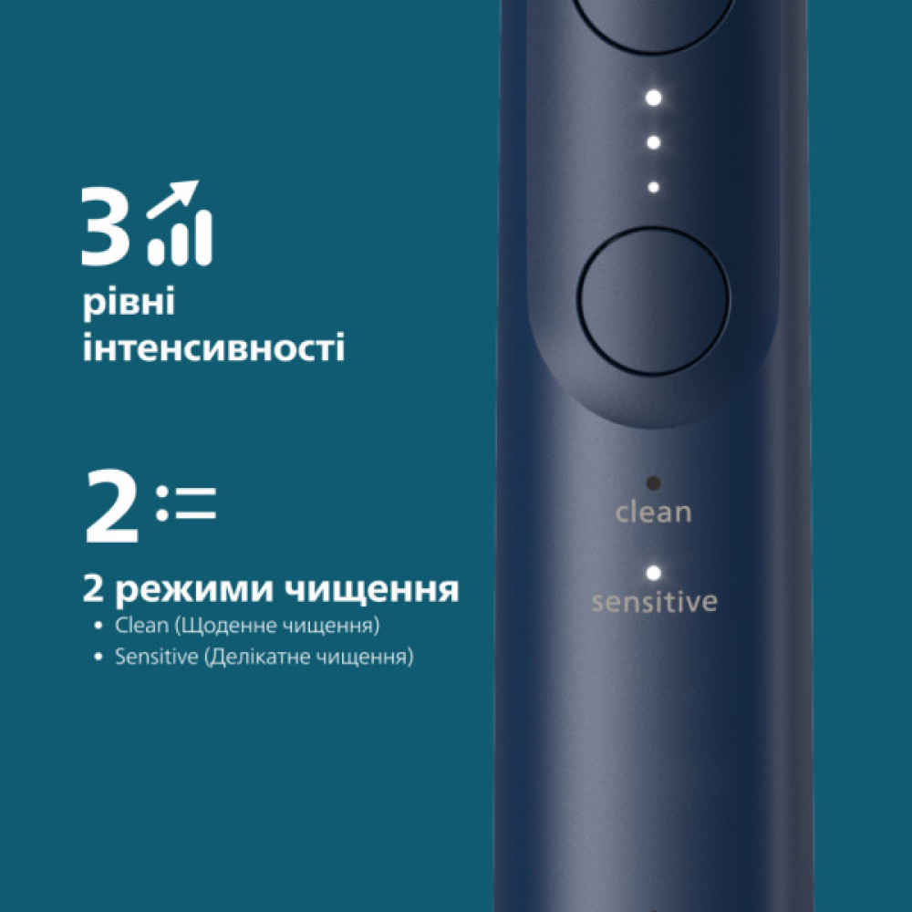 Електрична зубна щітка Philips HX7403/08