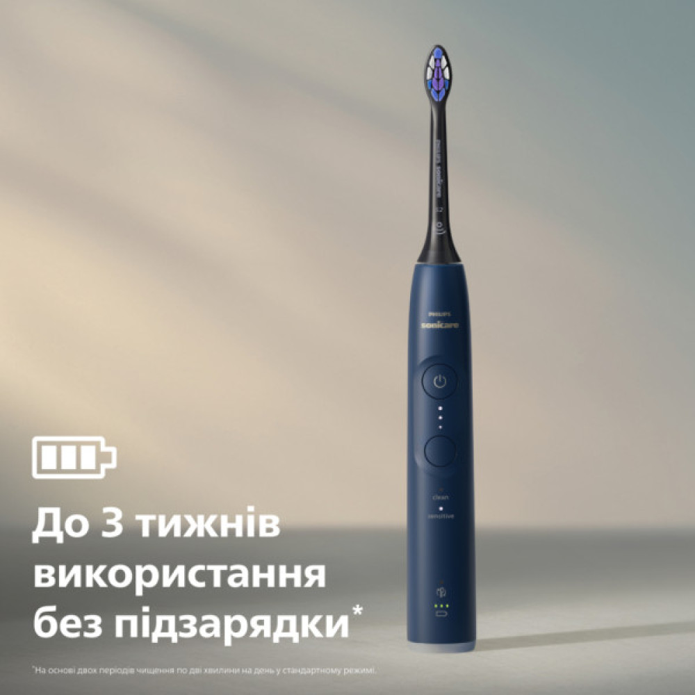 Електрична зубна щітка Philips HX7403/08