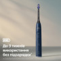 Електрична зубна щітка Philips HX7403/08