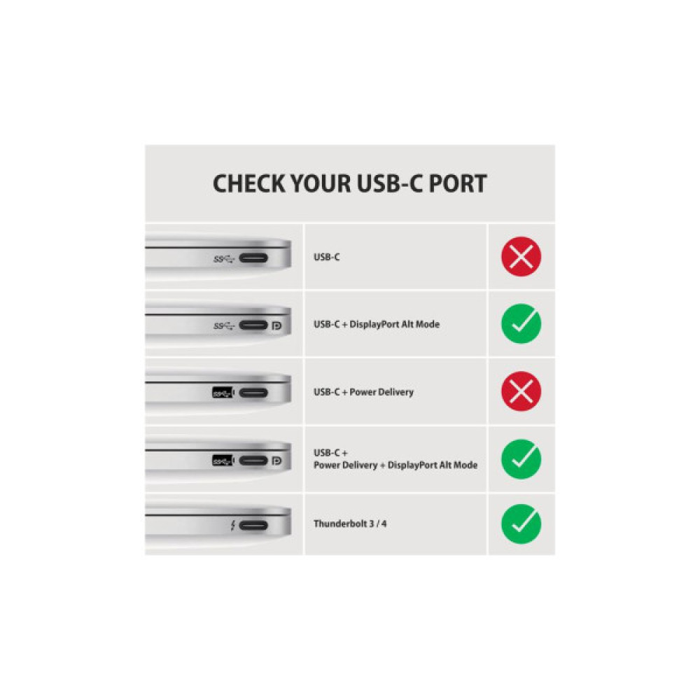 Кабель мультимедійний USB-C to DisplayPort M 1.8m 4K60Hz black AXAGON (RVC-DPC)