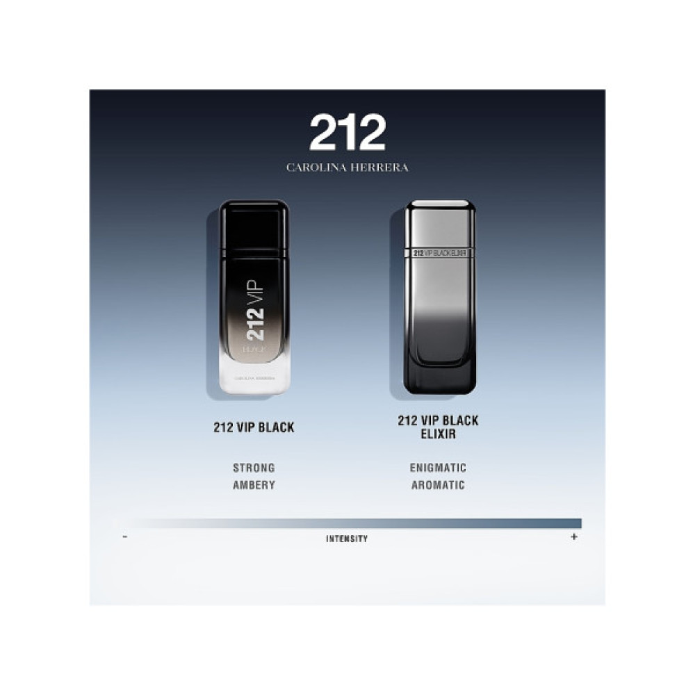 Парфумована вода Carolina Herrera 212 VIP Black Elixir 50 мл (8411061105009)
