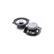 Коаксіальна акустика Calcell CP-502