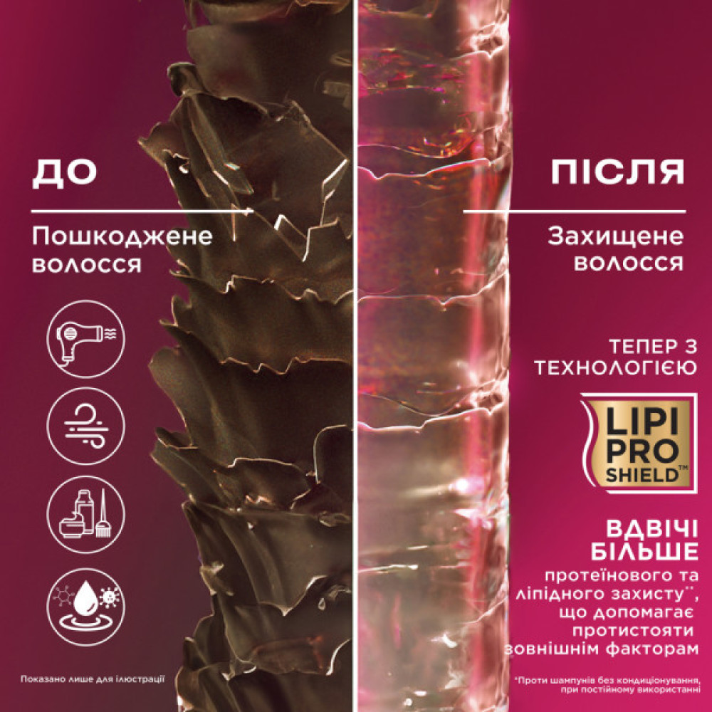 Шампунь OGX Keratin Oil проти ламкості з кератиновою олією 385 мл (0022796977519)