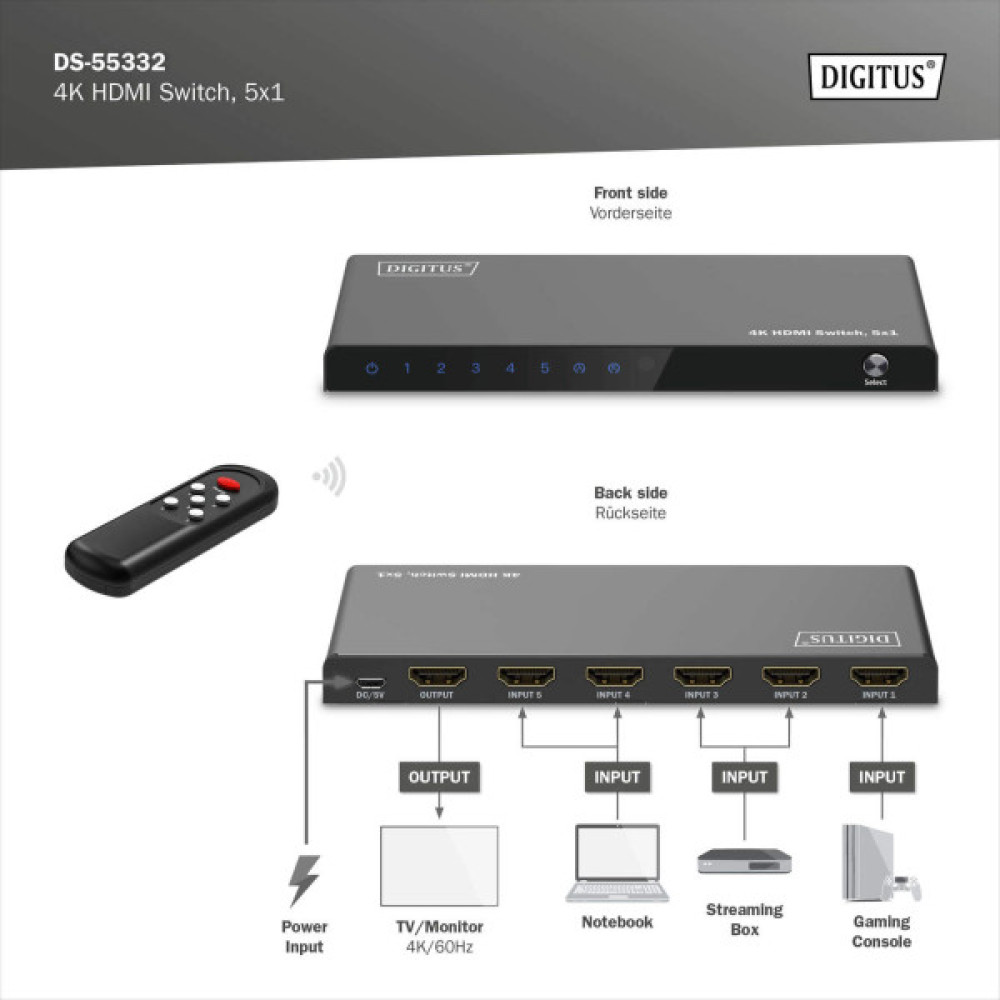 Відеокомутатор DIGITUS UHD HDMI (INx5 - OUTx1), 4K