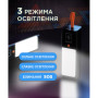 Батарея універсальна Sigma X-power SI20A9QLX 20000mAh, PD/100W, LED, flashlight, cable 100w, black (4827798877814) Батарея універсальна Sigma X-power SI20A9QLX 20000mAh, PD/100W, LED, flashlight, cable 100w, black (4827798877814)