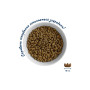 Сухий корм для кішок Home Food Hairball control For sterilised з індичкою та ягодами 10 кг (4820235020880) Сухий корм для кішок Home Food Hairball control For sterilised з індичкою та ягодами 10 кг (4820235020880)