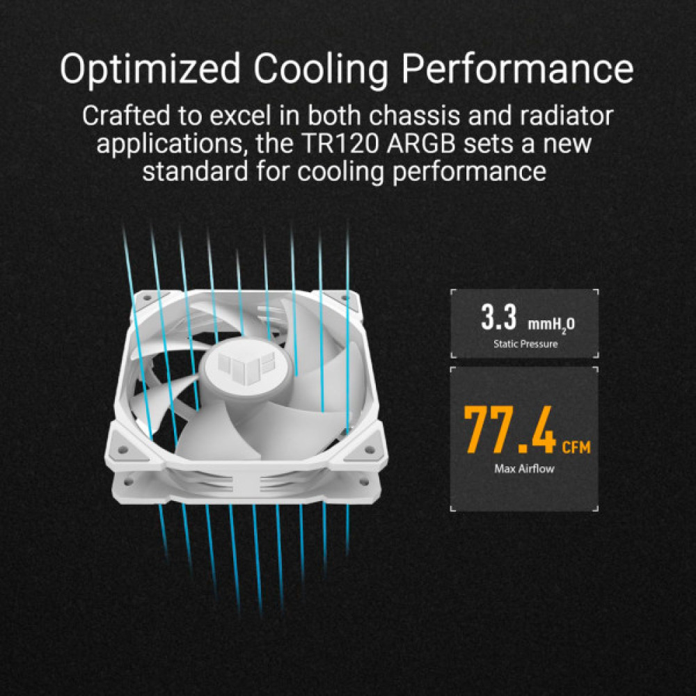 Кулер до корпусу ASUS TUF GAMING TR120 FAN ARGB WHITE (90DA0093-B09000)