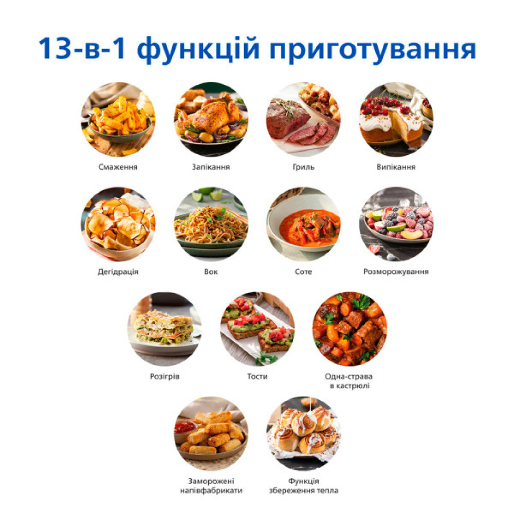 Мультипіч Philips Ovi Dual Steam (NA229/00)