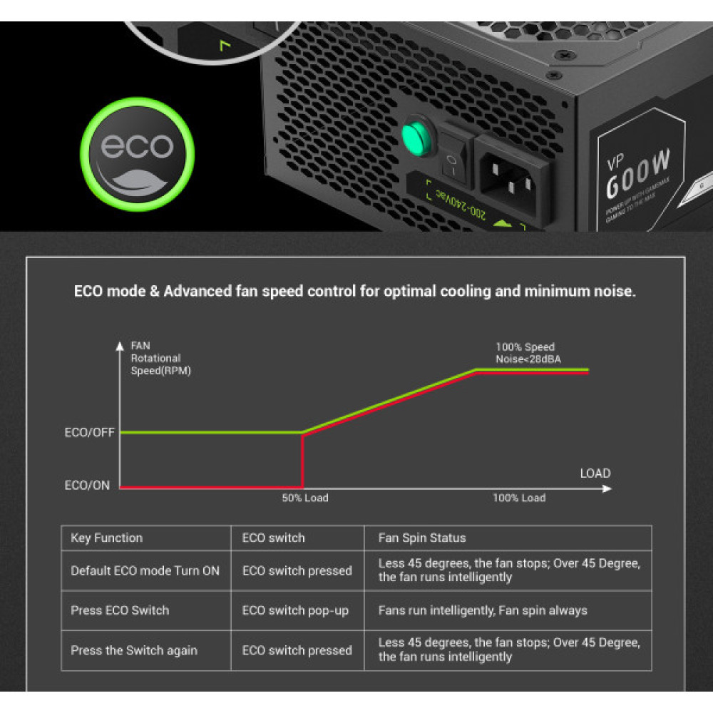 GAMEMAX VP 600S BK