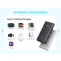 Батарея універсальна Anker 20000mAh 22.5W Built-In USB-C Cable Black (A110EH11)