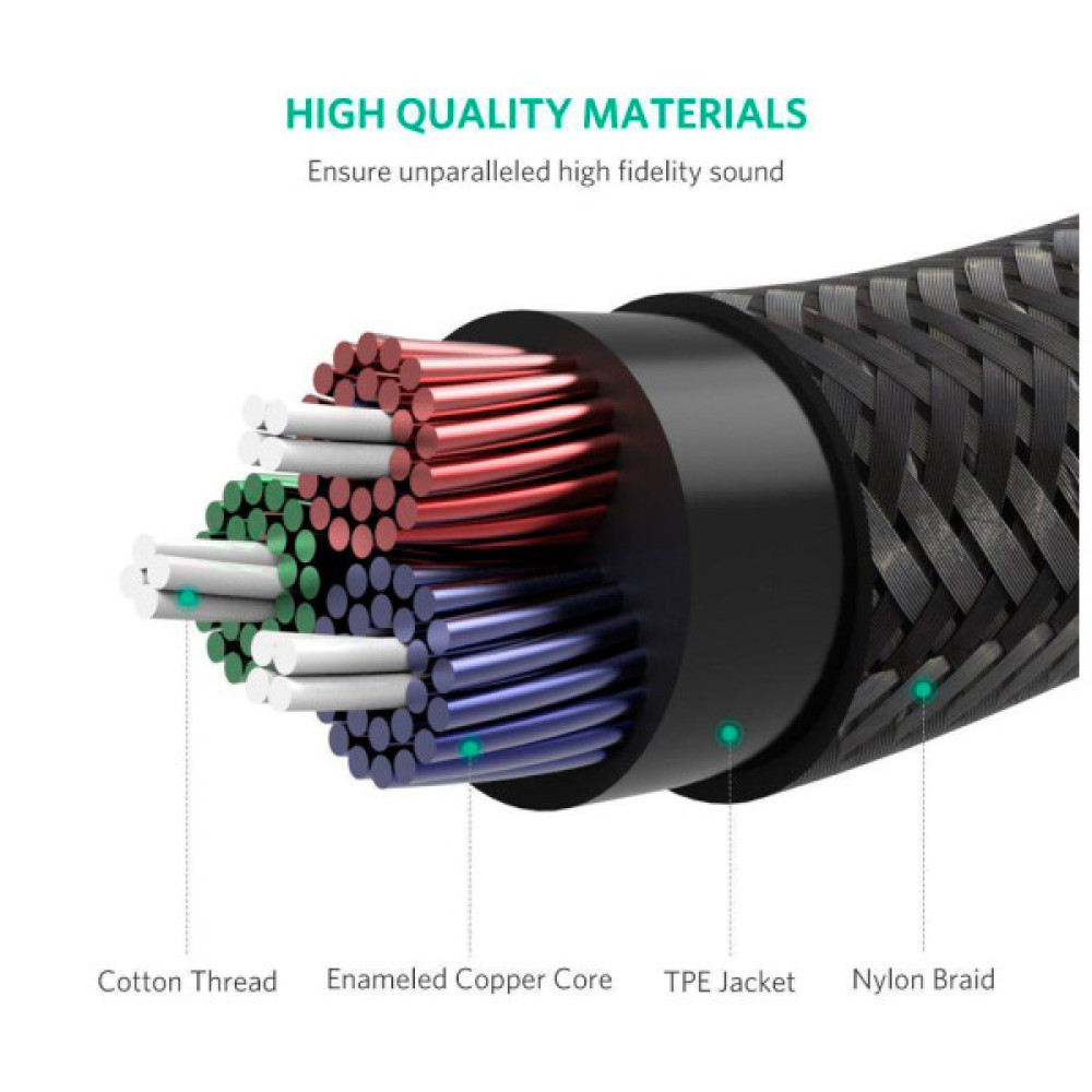 Кабель мультимедійний 3.5mm M to 3.5mm M 2.0m AV112 blue Ugreen (10687)