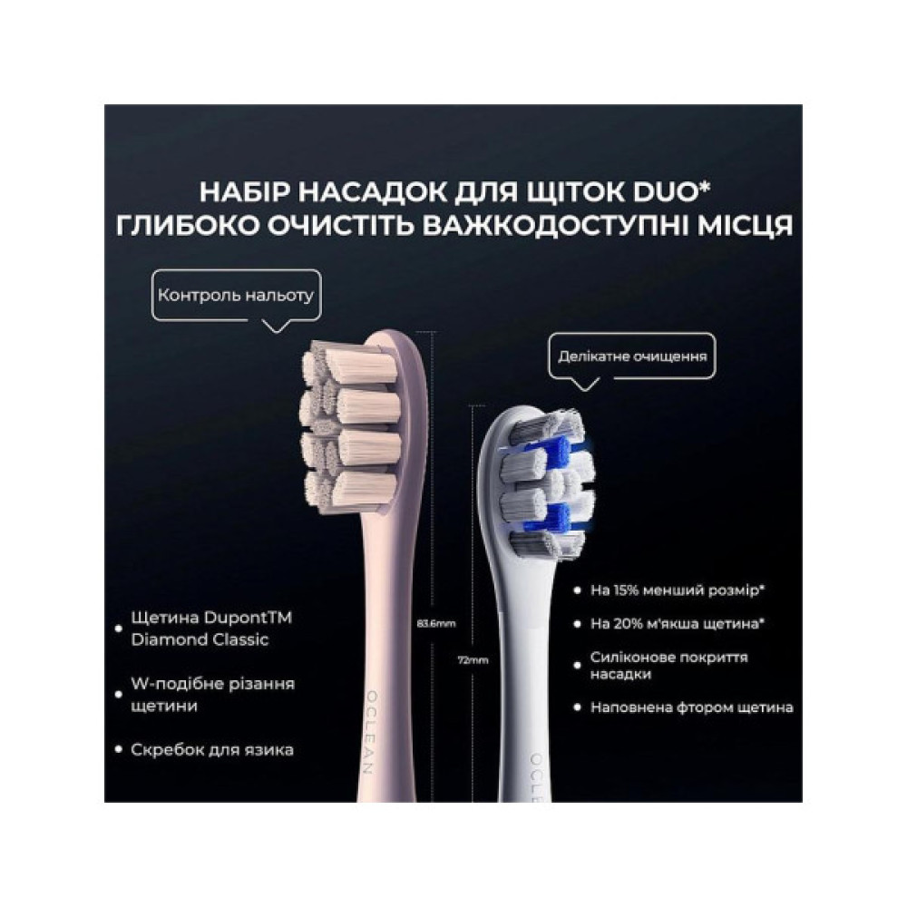 Електрична зубна щітка Oclean X Plus Pro Digital Blue (6970810556186)
