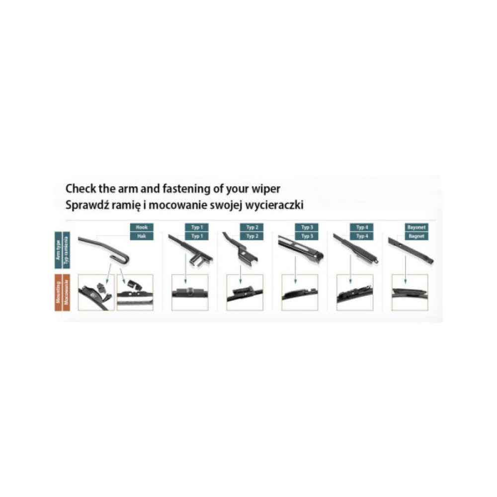 Щітка склоочисника Bosch 3 397 014 128 Щітка склоочисника Bosch 3 397 014 128