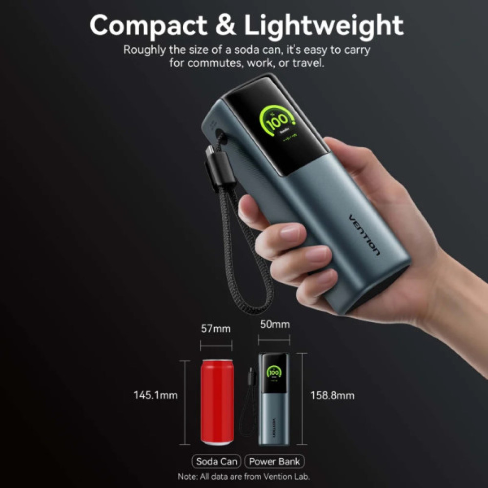 Батарея універсальна Vention 20000 mAh 165W Gray TFT Display Type (FKFH0)