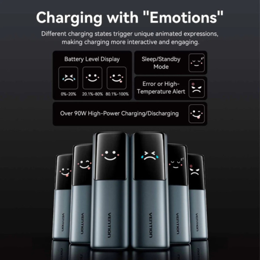 Батарея універсальна Vention 20000 mAh 165W Gray TFT Display Type (FKFH0)