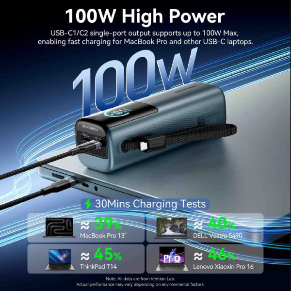 Батарея універсальна Vention 20000 mAh 165W Gray TFT Display Type (FKFH0)