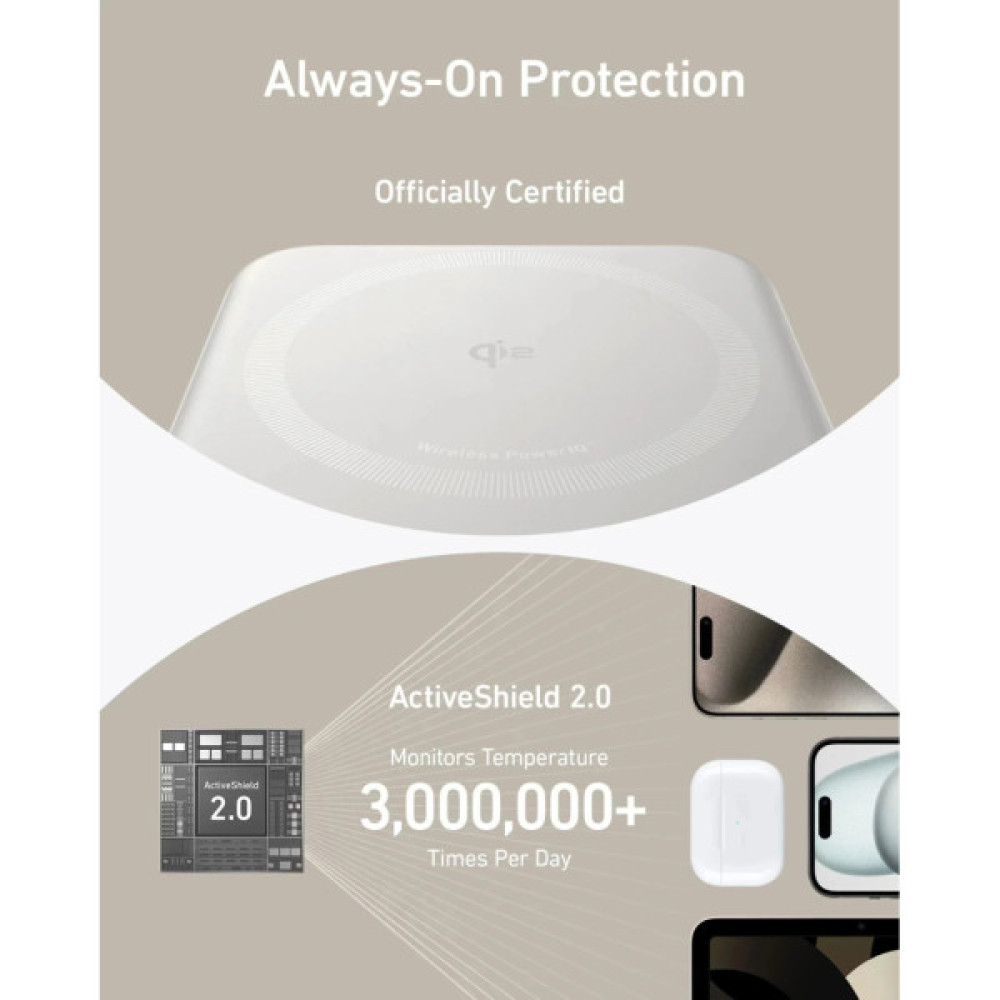 Батарея універсальна Anker MagGo 10000mAh, Qi2/15W, PD, 27W, USB-C, white (A1654G21)