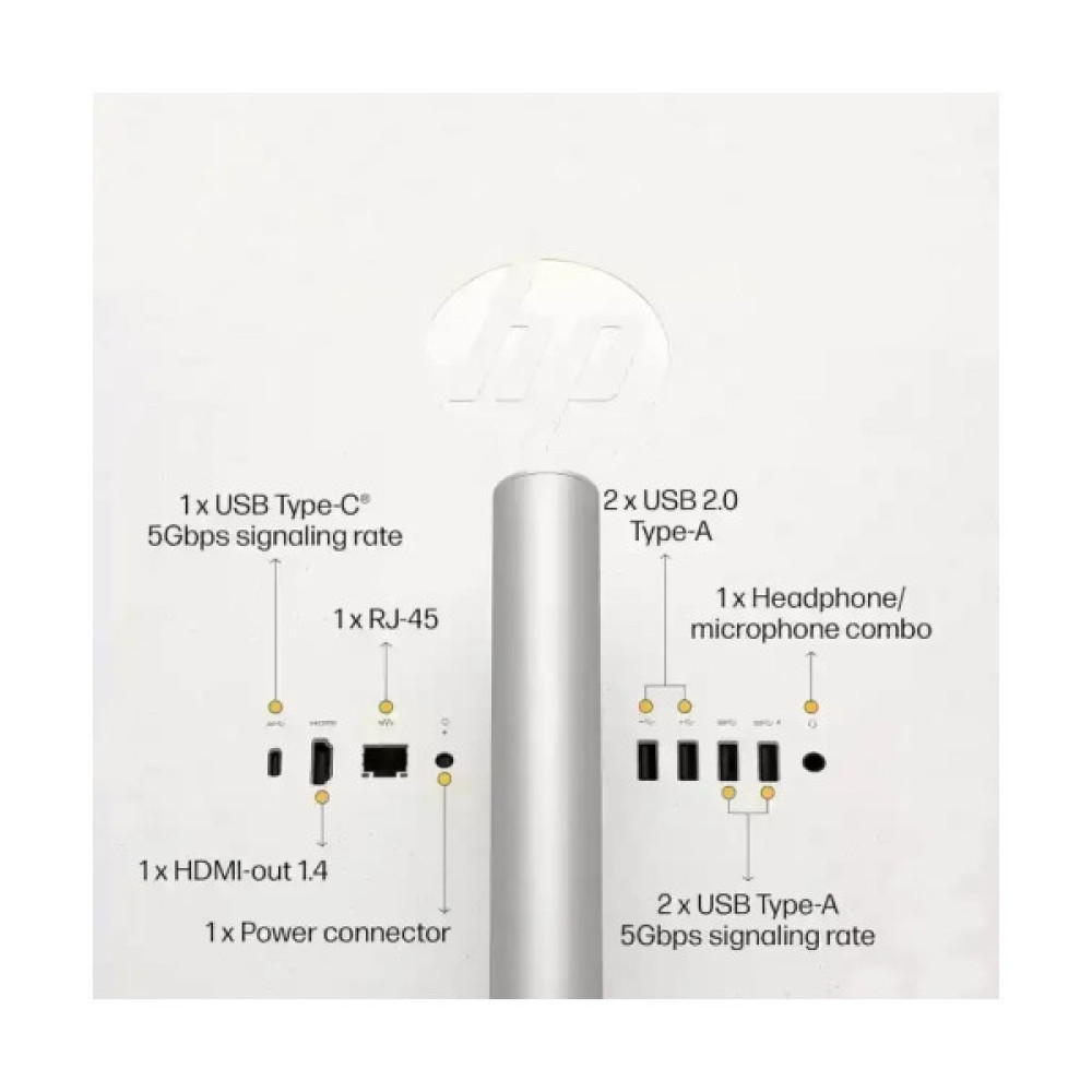 Комп'ютер HP 27-cr0039ua AiO / Ryzen5 7520U, 16, 512, WiFi, Cam, K&M (A1QY1EA)