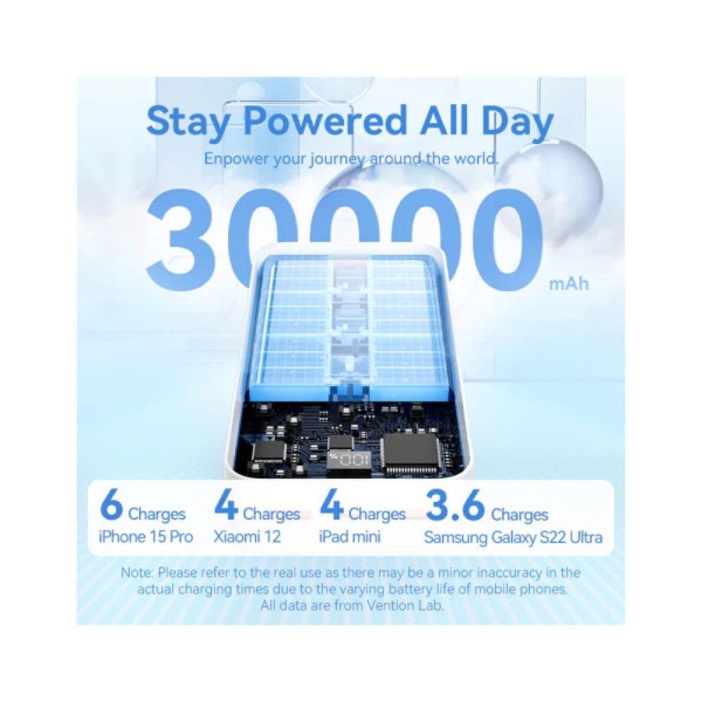 Батарея універсальна Vention 30000 mAh 22.5W Black LED Display Type (V_FHMB0)