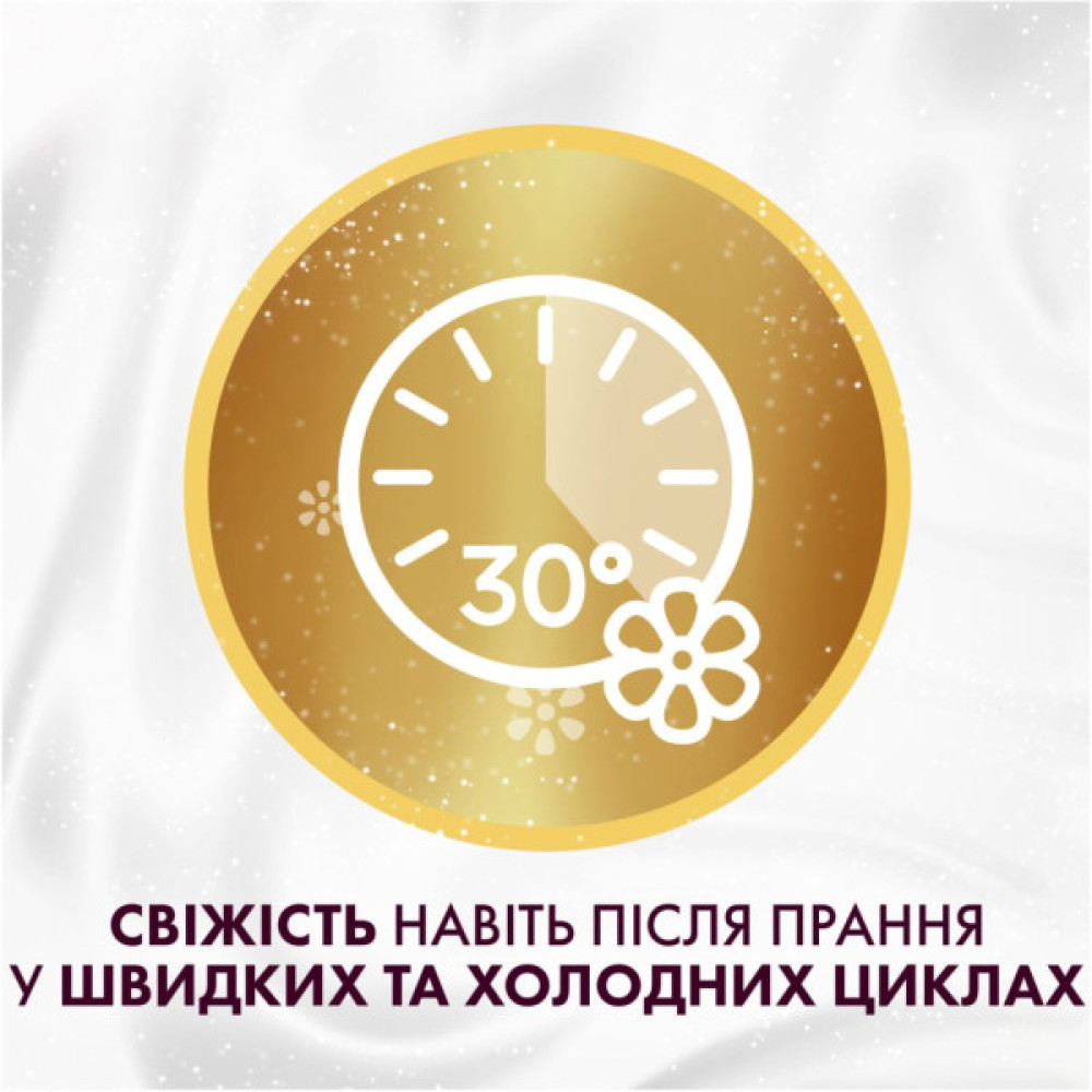 Кондиціонер для білизни Lenor Висока мода Жаданий 1.239 л (8700216724203)