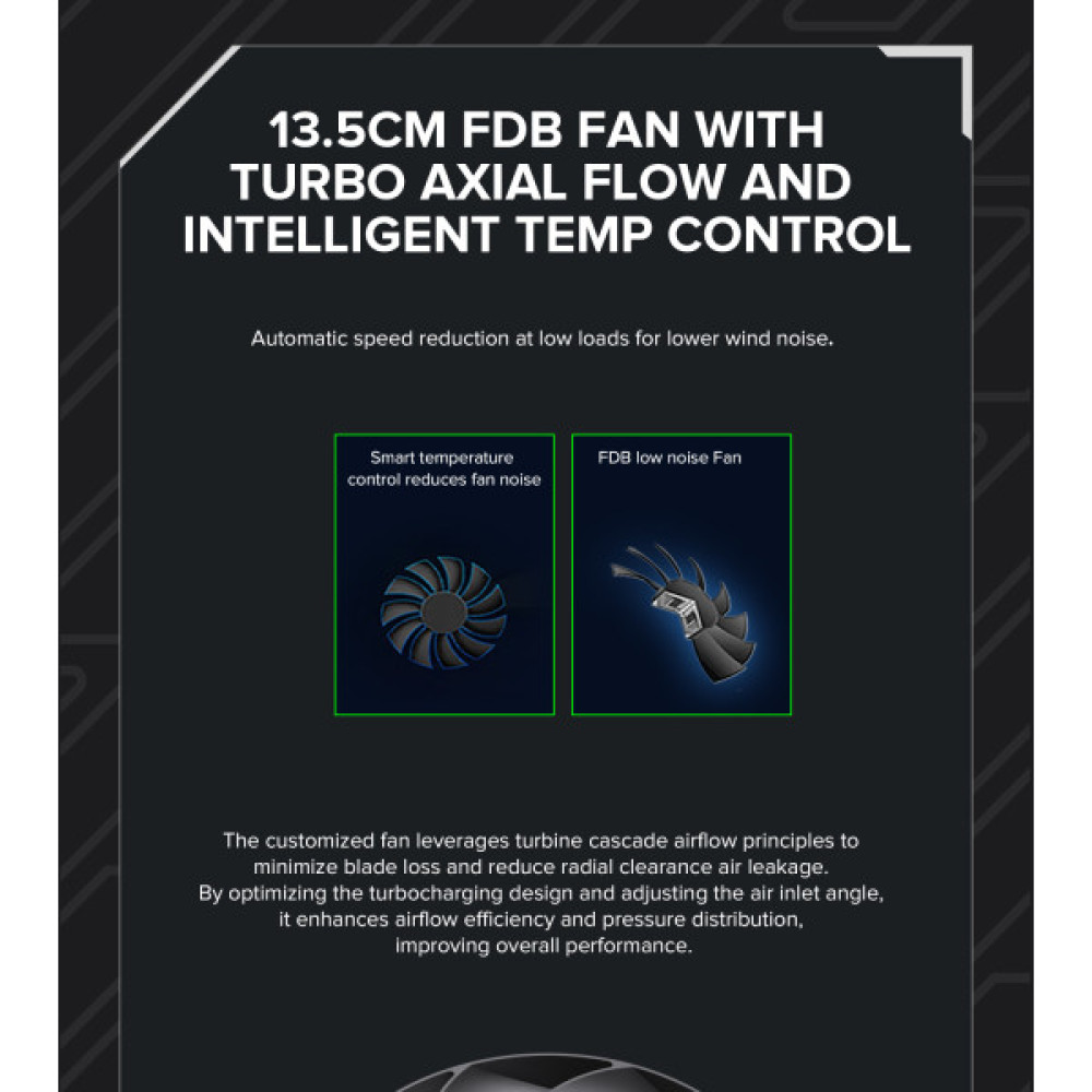 GAMEMAX GX-750 PRO BK(ATX3.1PCIe5.1)