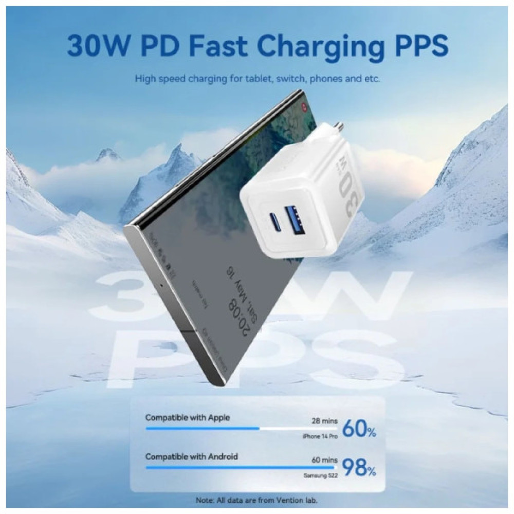 Зарядний пристрій Vention 1xUSB-C PD30W + 1xUSB QC3.0 30W GaN + cable USB-C to USB-C 1.0m black (TZ-FEQB0-EU-01)