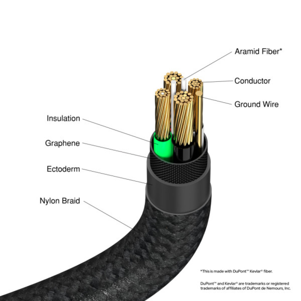 Дата кабель USB 2.0 AM to USB-C 1.2m black Verbatim (31843)