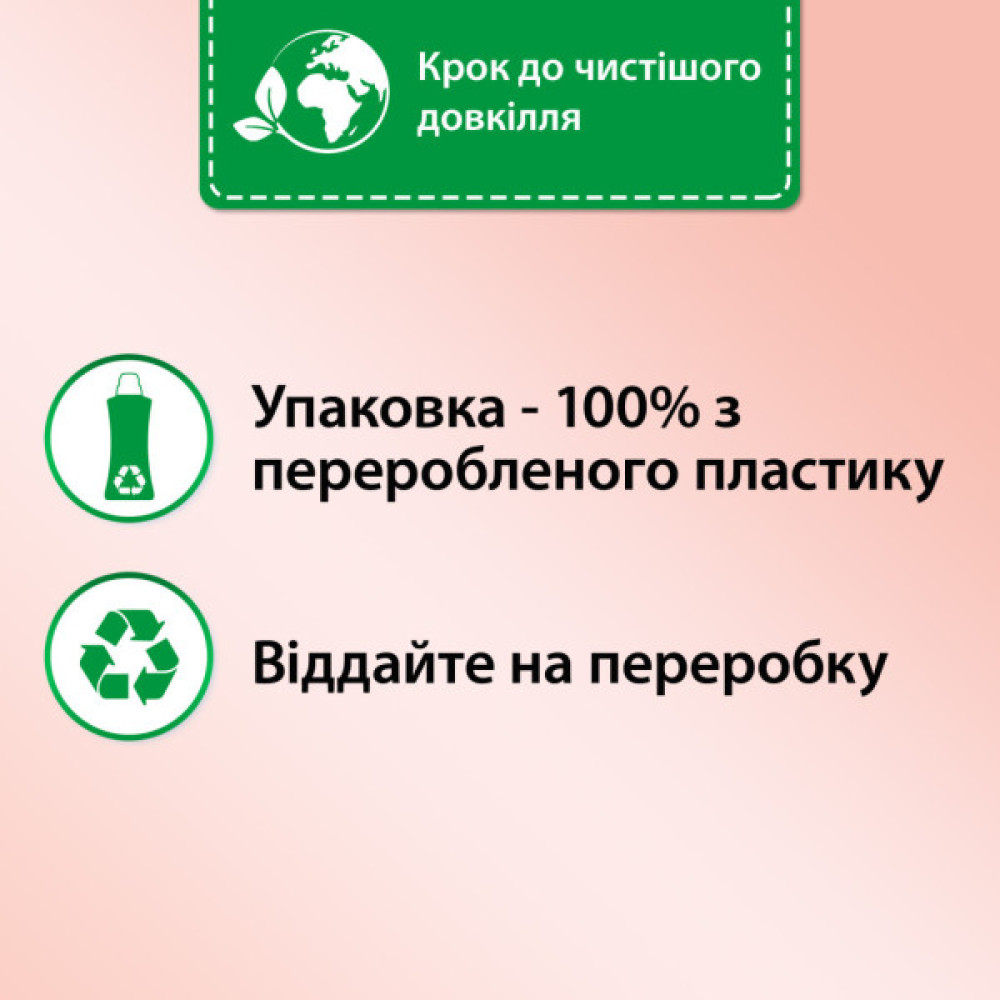 Кондиціонер для білизни Silan Supreme Elegance 1012 мл (9000101580471)