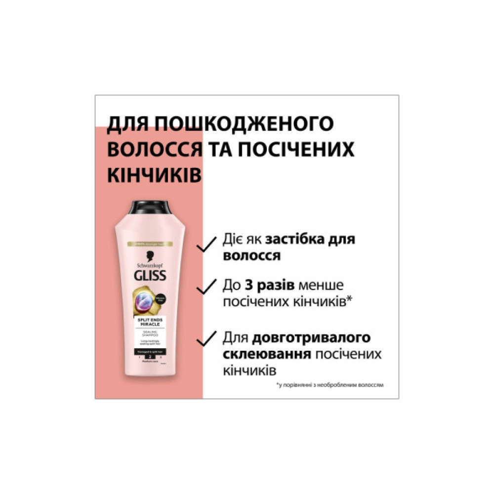 Шампунь Gliss Split Ends Miracle Sealing Shampoo 400 мл (9000101287431)