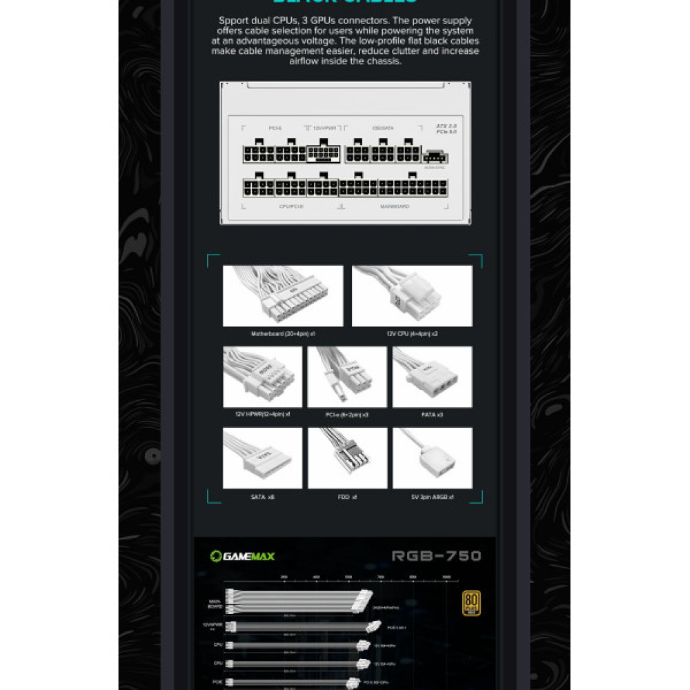 GAMEMAX RGB 750 PRO WH (ATX3.1PCIe5.1)
