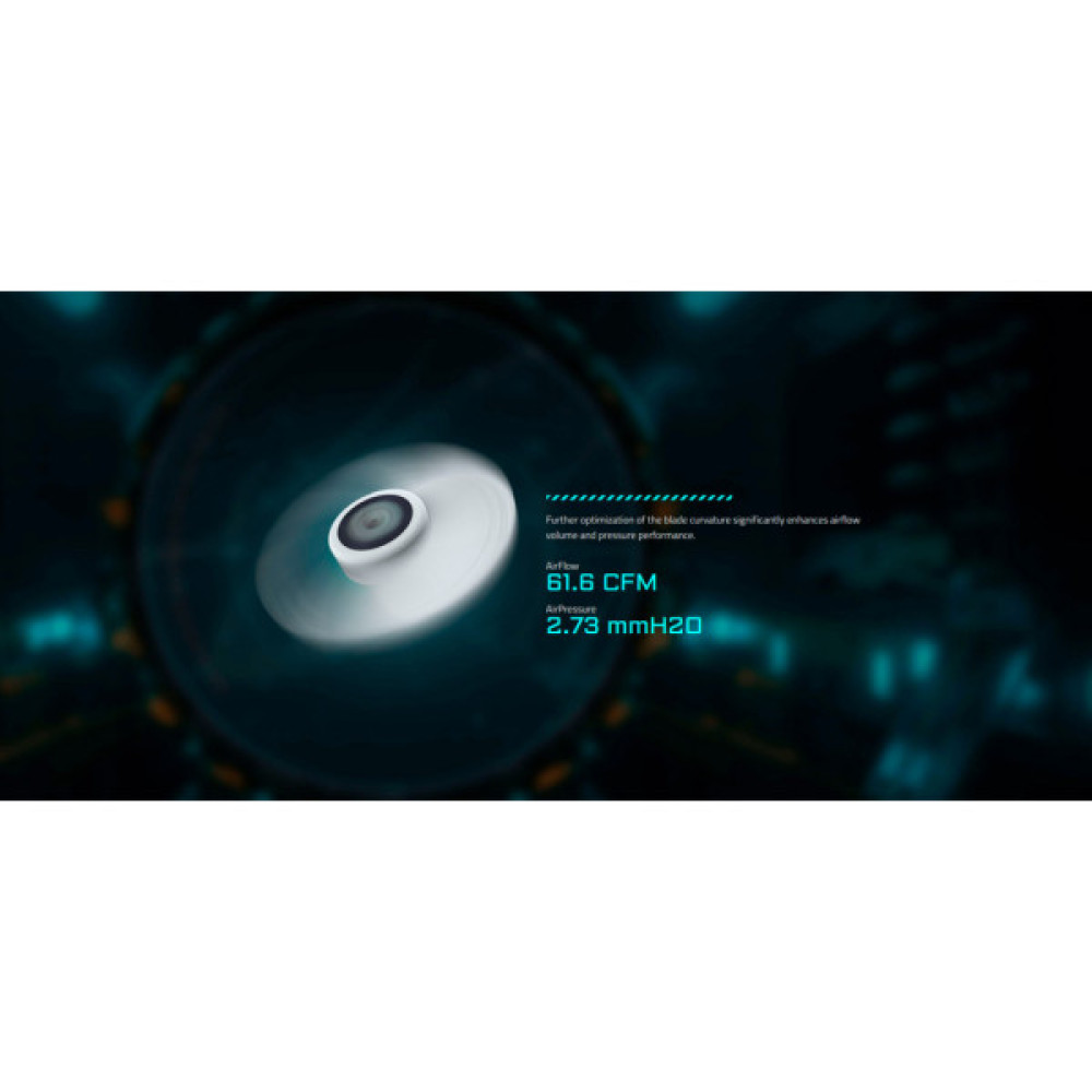 Система рідинного охолодження GIGABYTE GP-GME 360