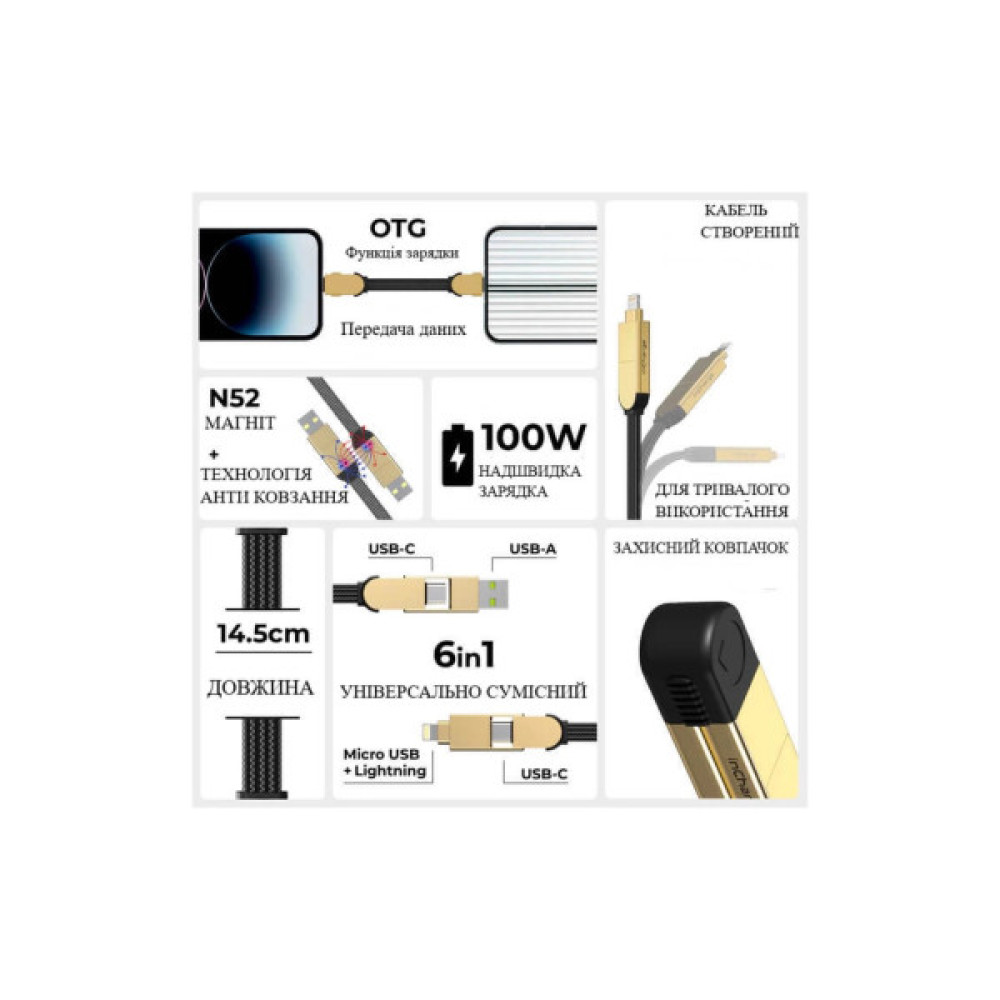 Дата кабель 6in1 inCharge X 0,14m 100W beige Rolling Square (X03WR)