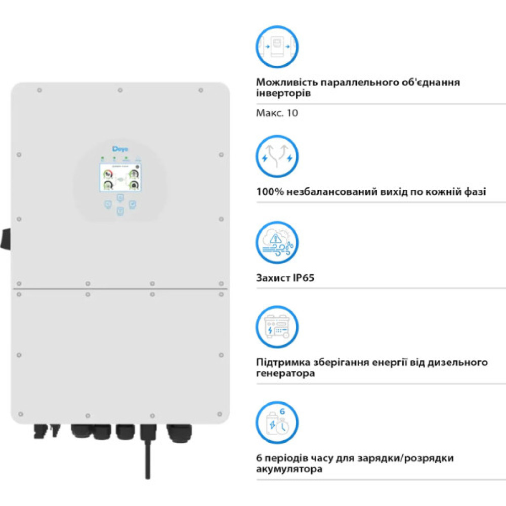 Сонячний інвертор Deye SUN-25K-SG01HP3-EU, 25кВт (SUN-25K-SG01HP3-EU)
