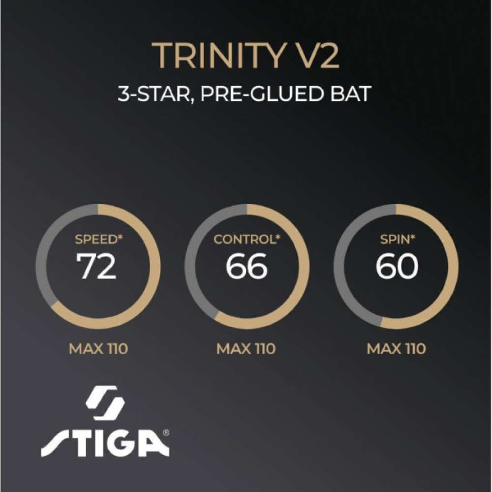Ракетка для настільного тенісу Stiga Ракетка для настільного тенісу Stiga Trinity 3 Star ver.2 FL (1213-1208-3 (931706)