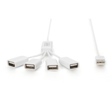 Концентратор Digitus DA-70216