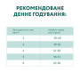 Сухий корм для кішок Optimeal з високим вмістом тріски 1.5 кг (4820215369657) Сухий корм для кішок Optimeal з високим вмістом тріски 1.5 кг (4820215369657)