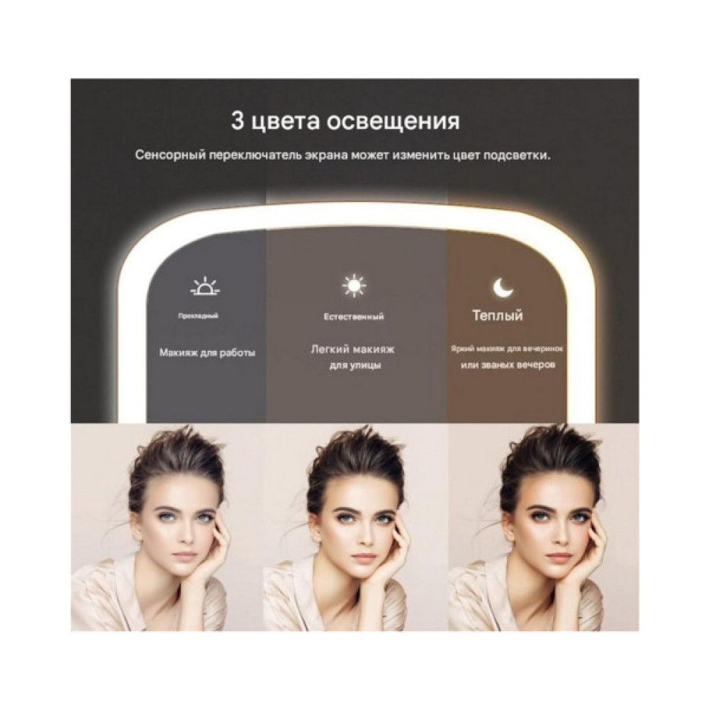 Дзеркало Xiaomi LED Makeup Mirror Pink (NV505 Pink)