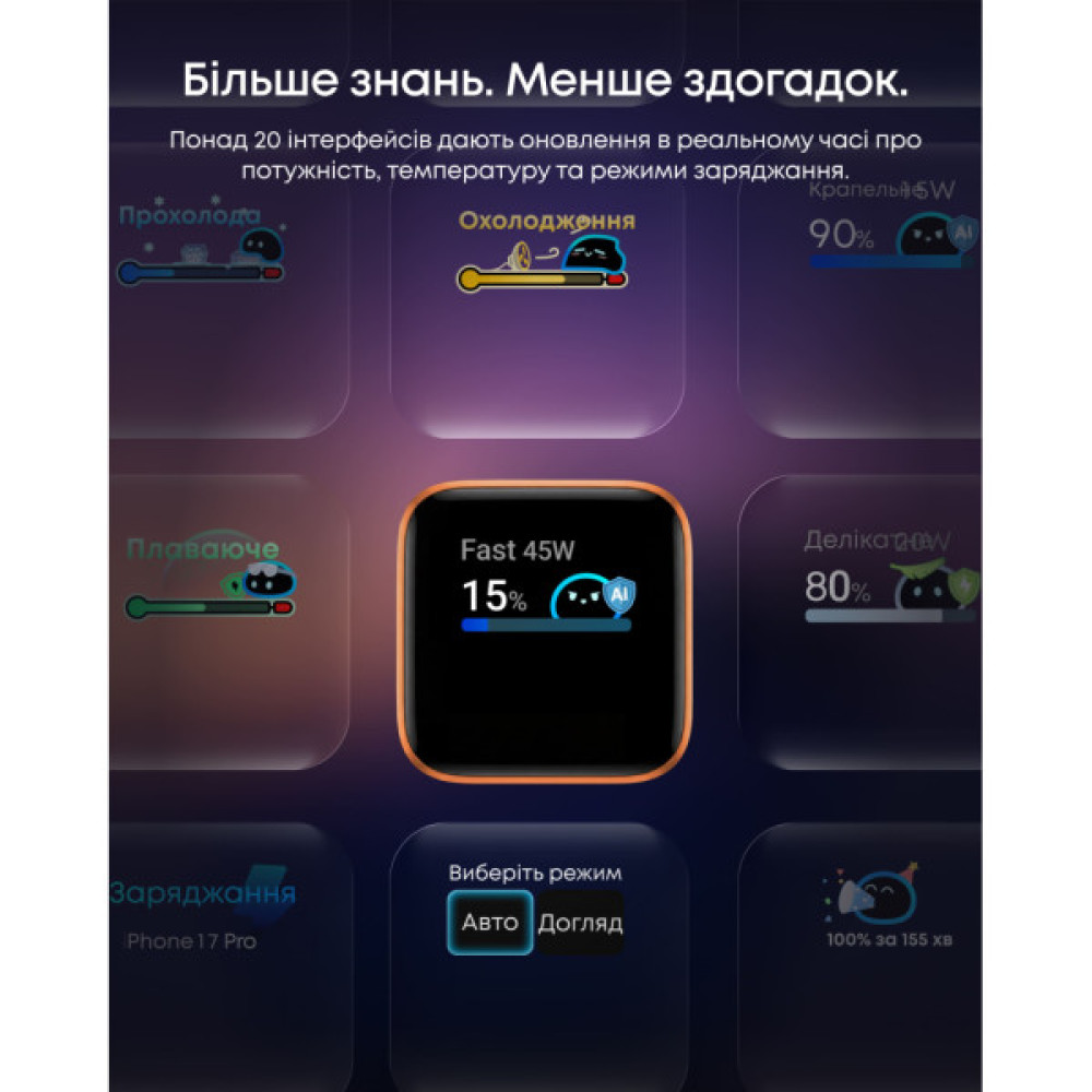 Зарядний пристрій Anker USB-C 45W Smart Display white (A121DG21)