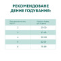 Сухий корм для кішок Optimeal зі смаком курки 700 г (4820215364676) Сухий корм для кішок Optimeal зі смаком курки 700 г (4820215364676)