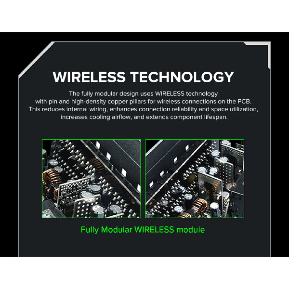 GAMEMAX GX-1250 PRO BK(ATX3.1PCIe5.1)