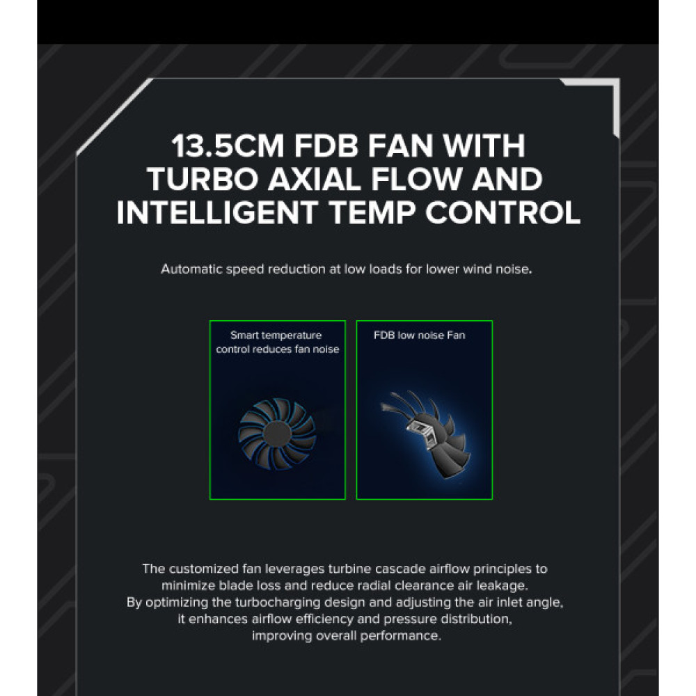 GAMEMAX GX-1250 PRO BK(ATX3.1PCIe5.1)