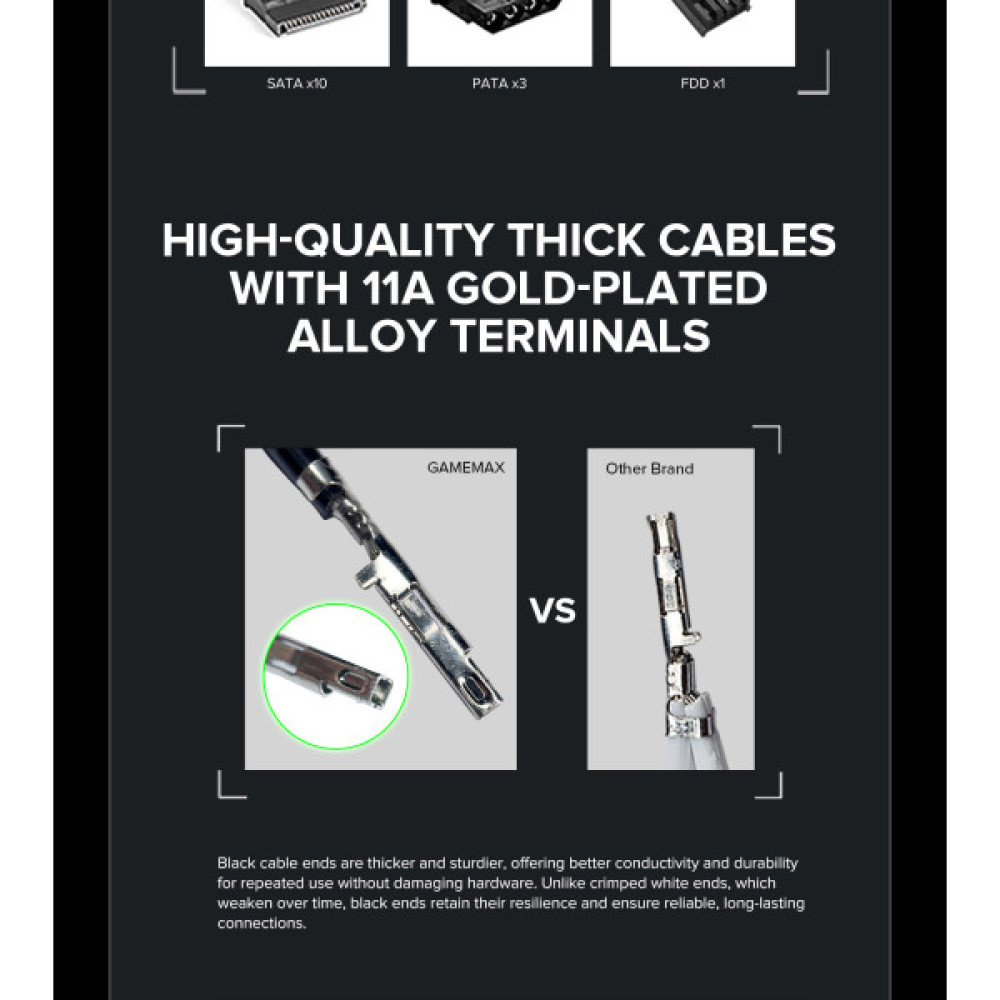 GAMEMAX GX-1250 PRO BK(ATX3.1PCIe5.1)