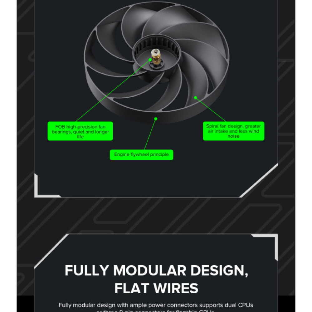 GAMEMAX GX-1250 PRO BK(ATX3.1PCIe5.1)