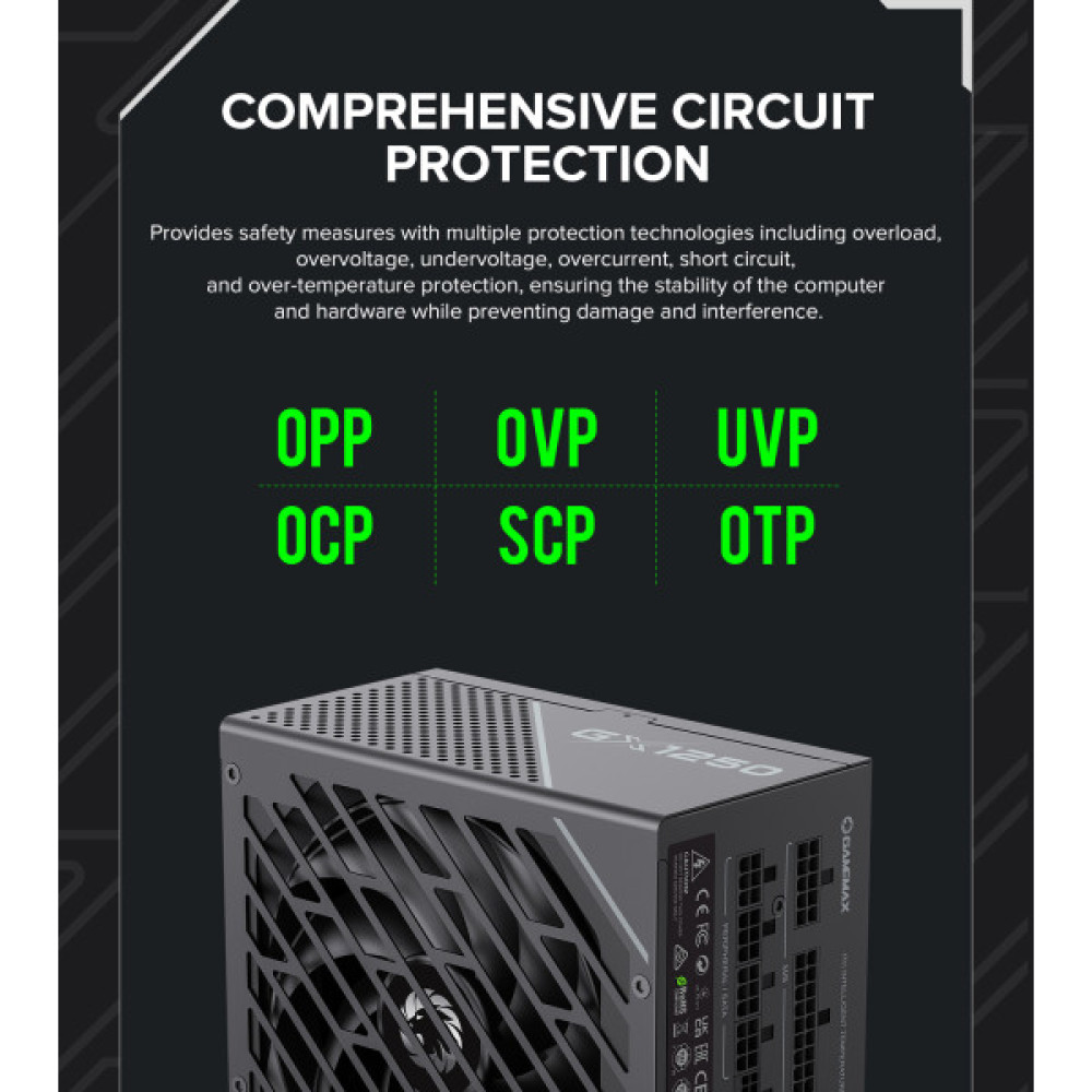GAMEMAX GX-1250 PRO BK(ATX3.1PCIe5.1)