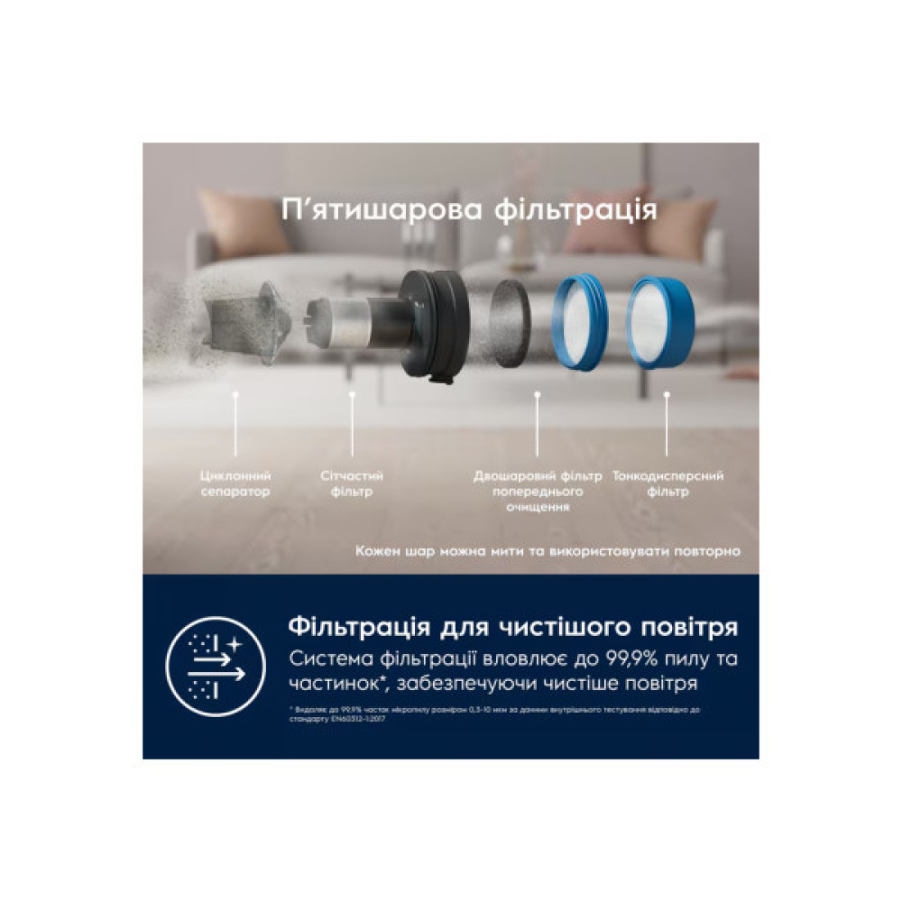 Пилосос Electrolux EP71AB14UG