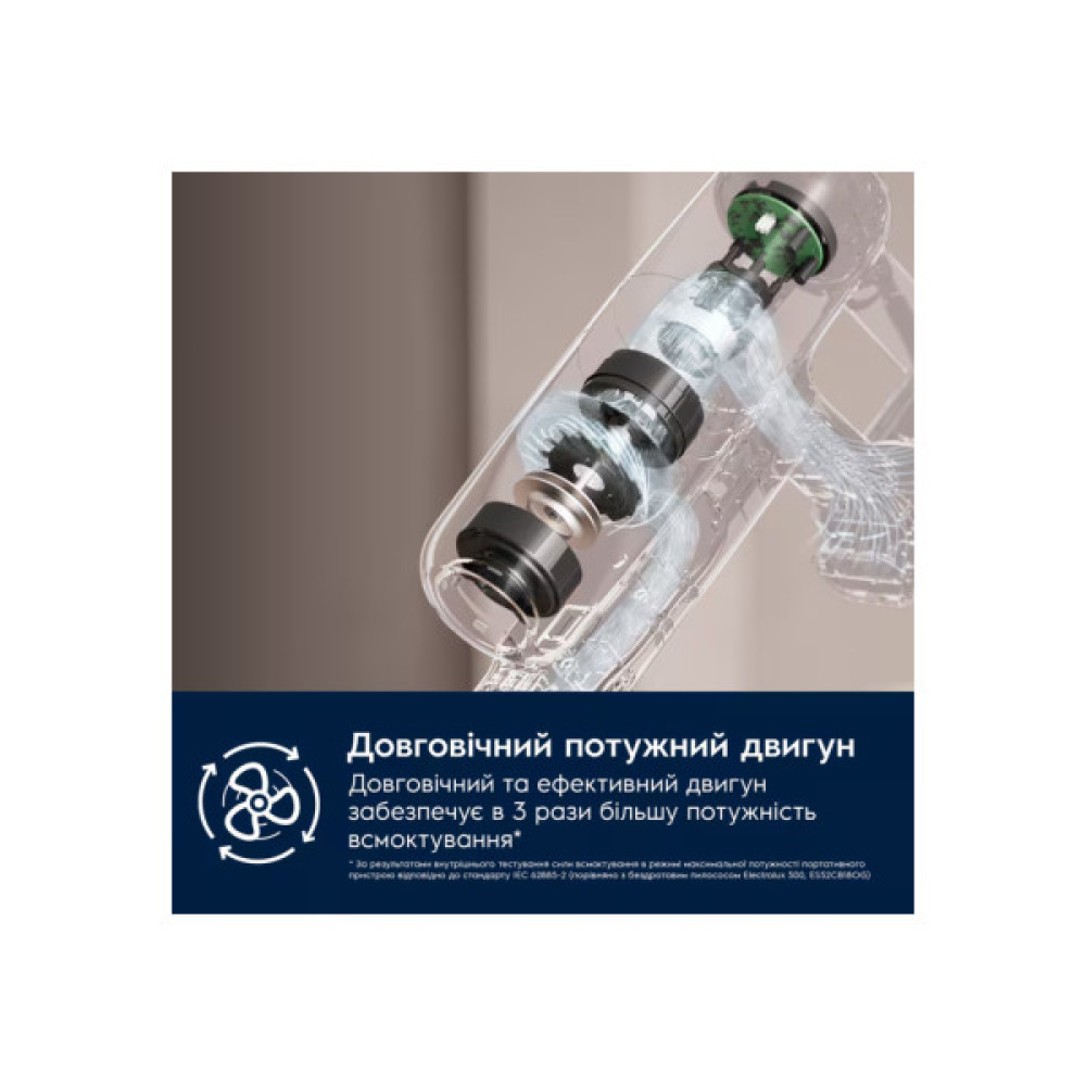 Пилосос Electrolux EP71AB14UG